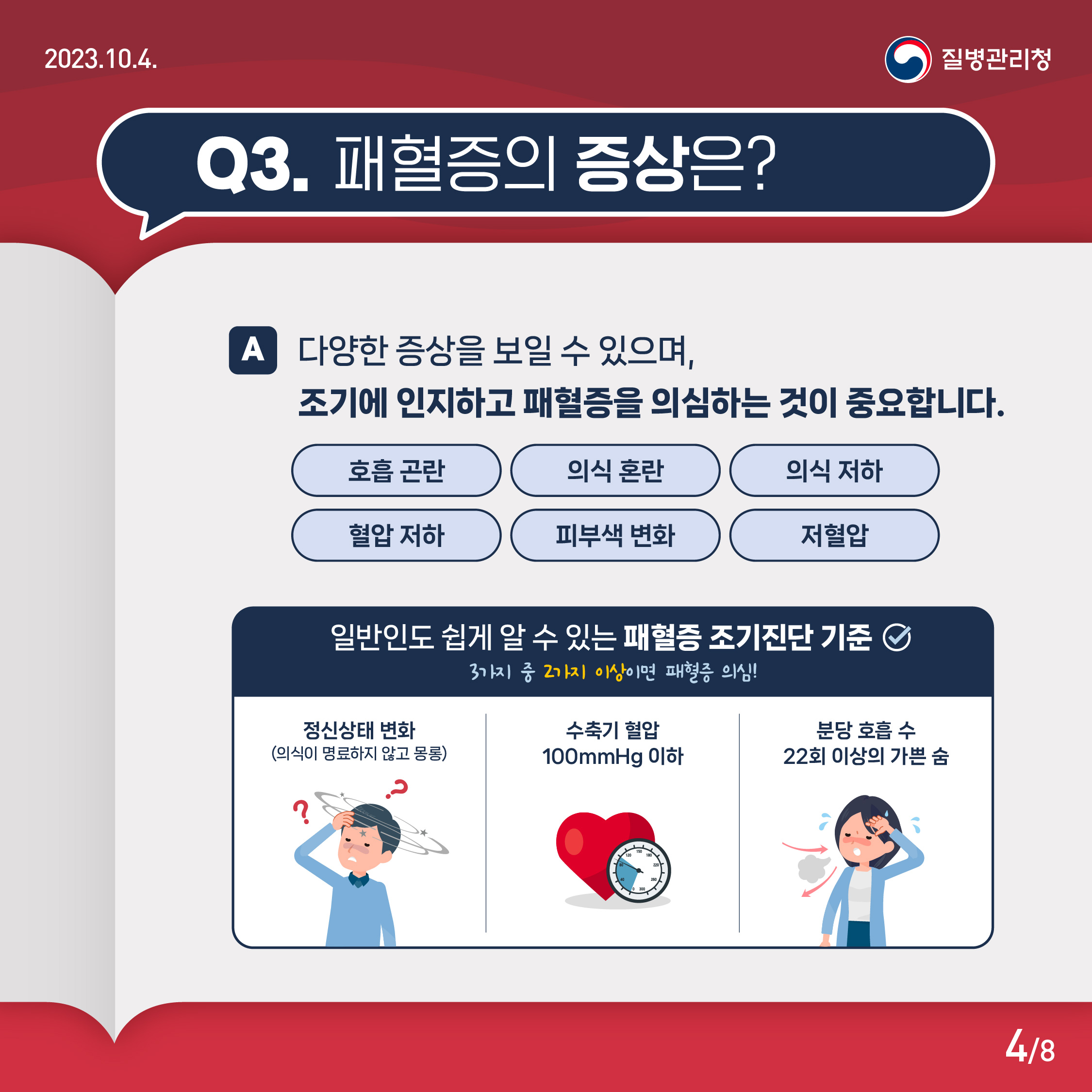 Q3. 패혈증의 증상은? A. 다양한 증상을 보일 수 있으며, 조기에 인지하고 패혈증을 의심하는 것이 중요합니다. 호흡 곤란, 의식 혼란, 의식 저하, 혈압 저하, 피부색 변화, 저혈압 일반인도 쉽게 알 수 있는 패혈증 조기진단 기준 정신상태 변화(의식이 명확하지 않고 몽롱), 수측기 혈압 100mmHg 이하 분당 호흡 수 22회 이상의 가쁜 숨